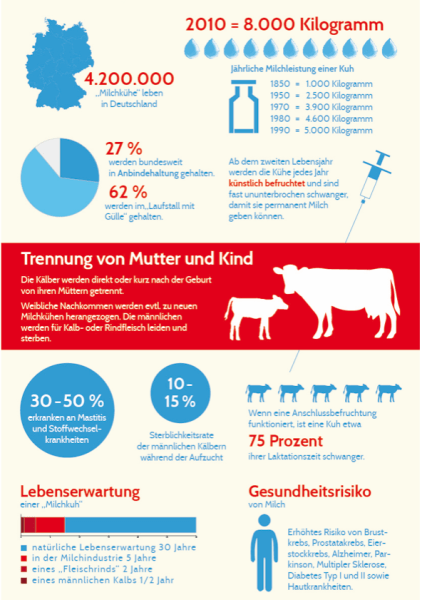 Bildschirmfoto 2019-01-02 um 08.40.20