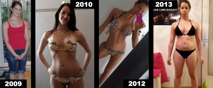 Progress2009bis2013