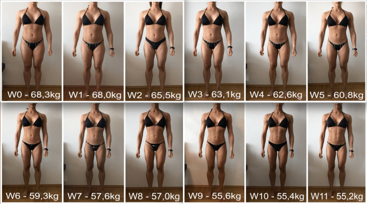 Strategie 1 - Abnehmen