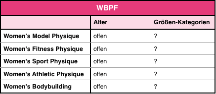 WBPF