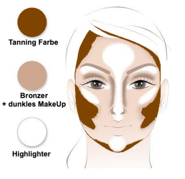 Contouring_ShowTanning