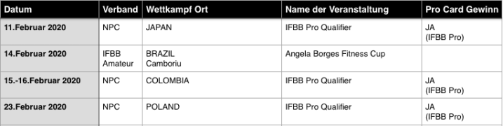 2FebruarKalender2020